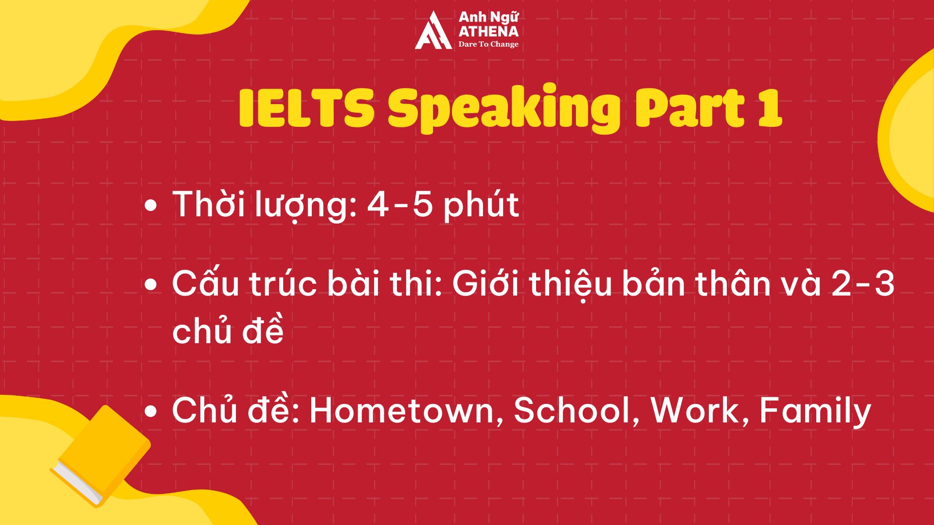 IELTS Speaking Part 1 là gì?